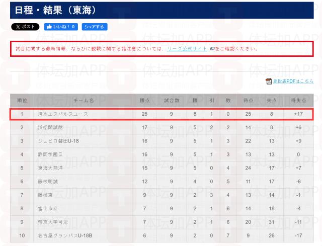 1755967899585027500.png 表4.png